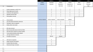 Aess Pdf aess_2019.pptx