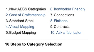 Aess Pdf aess_2019.pptx