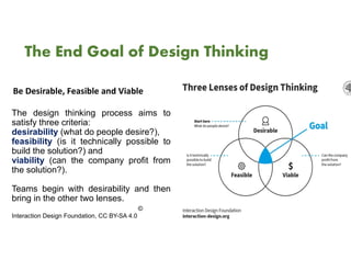 The End Goal of Design Thinking
Be Desirable, Feasible and Viable
The design thinking process aims to
satisfy three criteria:
desirability (what do people desire?),
feasibility (is it technically possible to
build the solution?) and
viability (can the company profit from
the solution?).
Teams begin with desirability and then
bring in the other two lenses.
©
Interaction Design Foundation, CC BY-SA 4.0
 