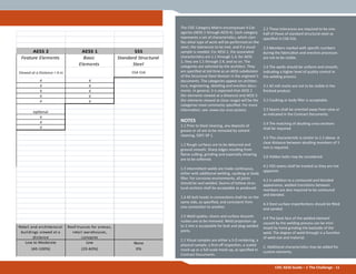 Aess Pdf Aess guide | PDF