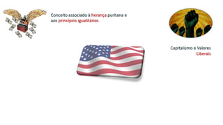 Conceito associado à herança puritana e
aos princípios igualitários
Capitalismo e Valores
Liberais
 