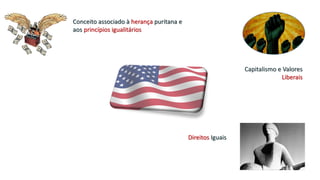 Conceito associado à herança puritana e
aos princípios igualitários
Capitalismo e Valores
Liberais
Direitos Iguais
 