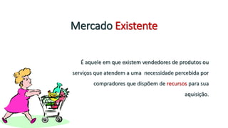 Mercado Existente
É aquele em que existem vendedores de produtos ou
serviços que atendem a uma necessidade percebida por
compradores que dispõem de recursos para sua
aquisição.
 
