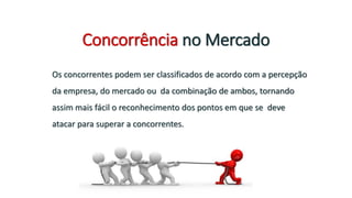 Concorrência no Mercado
Os concorrentes podem ser classificados de acordo com a percepção
da empresa, do mercado ou da combinação de ambos, tornando
assim mais fácil o reconhecimento dos pontos em que se deve
atacar para superar a concorrentes.
 