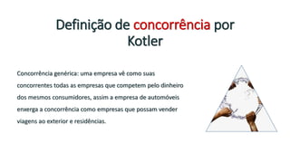 Definição de concorrência por
Kotler
Concorrência genérica: uma empresa vê como suas
concorrentes todas as empresas que competem pelo dinheiro
dos mesmos consumidores, assim a empresa de automóveis
enxerga a concorrência como empresas que possam vender
viagens ao exterior e residências.
 