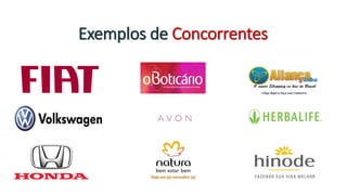 Exemplos de Concorrentes
 