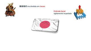 鎌倉幕府 era dividido em classes
Pirâmide Social
rigidamente respeitada
 