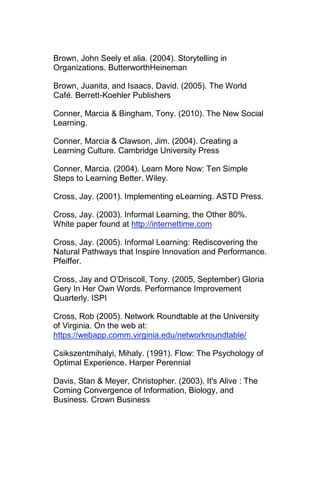 Brown, John Seely et alia. (2004). Storytelling in
Organizations. ButterworthHeineman

Brown, Juanita, and Isaacs, David. (2005). The World
Café. Berrett-Koehler Publishers

Conner, Marcia & Bingham, Tony. (2010). The New Social
Learning.

Conner, Marcia & Clawson, Jim. (2004). Creating a
Learning Culture. Cambridge University Press

Conner, Marcia. (2004). Learn More Now: Ten Simple
Steps to Learning Better. Wiley.

Cross, Jay. (2001). Implementing eLearning. ASTD Press.

Cross, Jay. (2003). Informal Learning, the Other 80%.
White paper found at http://internettime.com

Cross, Jay. (2005). Informal Learning: Rediscovering the
Natural Pathways that Inspire Innovation and Performance.
Pfeiffer.

Cross, Jay and O‘Driscoll, Tony. (2005, September) Gloria
Gery In Her Own Words. Performance Improvement
Quarterly. ISPI

Cross, Rob (2005). Network Roundtable at the University
of Virginia. On the web at:
https://webapp.comm.virginia.edu/networkroundtable/

Csikszentmihalyi, Mihaly. (1991). Flow: The Psychology of
Optimal Experience. Harper Perennial

Davis, Stan & Meyer, Christopher. (2003). It's Alive : The
Coming Convergence of Information, Biology, and
Business. Crown Business
 