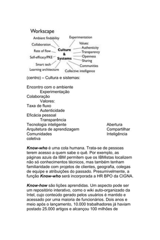 (centro) – Cultura e sistemas:

Encontro com o ambiente
        Experimentação
Colaboração
        Valores:
Taxa de fluxo
        Autenticidade
Eficácia pessoal
        Transparência
Tecnologia inteligente                     Abertura
Arquitetura de aprendizagem                Compartilhar
Comunidades                                Inteligência
coletiva

Know-who é uma cola humana. Trata-se de pessoas
terem acesso a quem sabe o quê. Por exemplo, as
páginas azuis da IBM permitem que os IBMistas localizem
não só conhecimentos técnicos, mas também tenham
familiaridade com projetos de clientes, geografia, colegas
de equipe e atribuições do passado. Presumivelmente, a
função Know-who será incorporada a HR BPO da CIGNA.

Know-how são lições aprendidas. Um aspecto pode ser
um repositório interativo, como o wiki auto-organizado da
Intel, cujo conteúdo gerado pelos usuários é mantido e
acessado por uma maioria de funcionários. Dois anos e
meio após o lançamento, 10.000 trabalhadores já haviam
postado 25.000 artigos e alcançou 100 milhões de
 