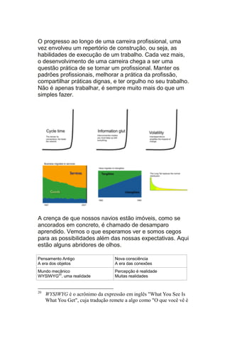 O progresso ao longo de uma carreira profissional, uma
vez envolveu um repertório de construção, ou seja, as
habilidades de execução de um trabalho. Cada vez mais,
o desenvolvimento de uma carreira chega a ser uma
questão prática de se tornar um profissional. Manter os
padrões profissionais, melhorar a prática da profissão,
compartilhar práticas dignas, e ter orgulho no seu trabalho.
Não é apenas trabalhar, é sempre muito mais do que um
simples fazer.




A crença de que nossos navios estão imóveis, como se
ancorados em concreto, é chamado de desamparo
aprendido. Vemos o que esperamos ver e somos cegos
para as possibilidades além das nossas expectativas. Aqui
estão alguns abridores de olhos.

Pensamento Antigo                   Nova consciência
A era dos objetos                   A era das conexões
Mundo mecânico                      Percepção é realidade
WYSIWYG20, uma realidade            Muitas realidades


20
     WYSIWYG é o acrônimo da expressão em inglês "What You See Is
     What You Get", cuja tradução remete a algo como "O que você vê é
 
