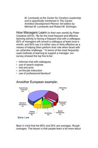 M. Lombardo at the Center for Creative Leadership
         and is specifically mentioned in The Career
         Architect Development Planner 3rd edition by
         Michael M. Lombardo and Robert W. Eichinger.

How Managers Learn (in their own words) by Peter
Caseboe (2010). ―By far the most frequent and effective
learning activity is having a frequent chat with a colleague.
82% of managers will consult a colleague at least once a
month, and 83% say it is either very or fairly effective as a
means of helping them perform their role when faced with
an unfamiliar challenge.‖ ―In terms of the most frequently
used methods of learning to support a manager, our
survey showed the top five to be:

•   informal chat with colleagues
•   use of search engines
•   trial and error
•   on-the-job instruction
•   use of professional literature‖


Anoother European example:




Bear in mind that the 80% and 20% are averages. Rough
averages. The lesson is that people learn a lot more about
 
