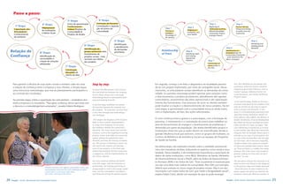 Passo a passo:
                                                                        3ª Etapa                       4ª Etapa
                                                                        inicio da aproximação        Formação de Parcerias                                                                          Step 3                               Step 4
                                       2ª Etapa
        1ª Etapa                                                        Conhecimento                 Contratação e capacita-                                                                        Beginning of                         Partner Training
                                       Mapeamento                                                                                                         Step 1               Step 2
       Capacitação dos                                                           P
                                                                        mútuo: Projetos da           ção de jovens da                                                                               relationship building                Hiring and training
                                       de instituições                                                                                                   Training of          Mapping of
       Articuladores                                                    Comunidade &                 comunidade                                                               institutions and
                                                                                                                                                                                                    Mutual knowledge:                    of youths from the
                                       e líderes locais                                                                                                  mediators                                  Community Projects                   community
       Conhecimento                                                     Projetos da Ampla                                                                Knowledge of         local leaders
                                                                                                                                                                                                    & Ampla Projects
       do território                                                                                                                                     the territory

                                                                                                                            5ª Etapa                                                                                                                           Step 5
                                                                                                                            identificação                                                                                                                      Identifying and
                                                                                        6ª Etapa                                                                                                                                                               meeting priority
                                                                                                                            e atendimento                                                                                   Step 6                             demands
                                                                                        identificação de                    de demandas
     Relação de                     8ª Etapa
                                                                                        grupos potenciais para              prioritárias
                                                                                                                                                      Relationship           Step 8                                         Identification of
                                                                                                                                                                                                                            potential groups for
                                                                                                                                                                                                                                       g
                                                                                        investimento de                                               of Trust               Identifying needs
     Confiança                      identificação de                                    projetos sociais - mais                                                              and creating
                                                                                                                                                                             appropriate
                                                                                                                                                                                                                            social project investment
                                                                                                                                                                                                                            – most sensitive to the
                                    necessidades e                                      sensíveis aos efeitos                                                                                                               effects of projects
                                                                                                                                                                             solutions            Step 7
                                    criação de soluções                                 dos projetos
                                    adequadas                                                                                                                                                     Construction of
                                                                                                                                                                                                  client profiles in
                                                                      7ª Etapa                                                                                                                    the area
                                                                      Construção
                                                                      dos perfis de
                                                                      cliente da área



      Para garantir a eficácia de suas ações sociais e estreitar cada vez mais                  Step by step:                                   Em seguida, começa a ser feito o diagnóstico da localidade passível                   tion. Also identified are key groups and
      a relação de confiança entre a empresa e seus clientes, a Ampla segue                                                                     de ter um projeto implantado, por meio da cartografia social. Nesse                   institutions where the actions should be
                                                                                                To ensure the effectiveness of its social ac-                                                                                         stepped up given their influence, such as
      uma minuciosa metodologia, que visa ao planejamento participativo e                                                                       momento, os articuladores sociais identificam as demandas da comu-
                                                                                                tion and build trust between the company                                                                                              women’s groups, Reference Centers for
      ao controle dos resultados.                                                                                                               nidade. As questões levantadas podem apontar para soluções como                       Social Assistance, and Family Healthcare
                                                                                                and its clients, Ampla uses a thorough
                                                                                                methodology based on participatory plan-        o direcionamento a projetos já existentes, atendimento dos agentes                    Program teams.
      Na primeira etapa, é feita a capacitação dos articuladores – verdadeiros elos             ning and tracking of results.                   comunitários, acionamento das áreas operacionais e até capacitação
                                                                                                                                                                                                                                       In the seventh stage, studies on the socio-
      entre a empresa e os moradores. “Para gerar confiança, temos que estar com                                                                interna dos funcionários. Esse processo de ouvir os clientes também
                                                                                                In the first stage, mediators are trained –                                                                                           economic state faced by the residents of the
      o discurso e a metodologia bem amarrados”, ressalta Gislene Rodrigues.                                                                    pode inspirar a criação e o desenvolvimento de novos projetos. Na ter-                area are carried out, focusing on aspects
                                                                                                the true links between the company and
                                                                                                the residents. “To build trust, we must have    ceira etapa, a aproximação com a comunidade torna-se ainda maior,                     such as income and education. In this
                                                                                                a very clear message and methodology,”          com a implantação, de fato, das ações selecionadas.                                   work, it is of fundamental importance that
                                                                                                says Rodrigues.                                                                                                                       data from various institutions, Brazil’s of-
                                                                                                                                                                                                                                      ficial statistics office (IBGE), the Ministry of
                                                                                                                                                O ciclo continua entre a quarta e a sexta etapas, com a formação de
                                                                                                 Then begins the diagnosis of the location                                                                                            Health, the Ministry of Social Development,
                                                                                                likely to have a project implemented in         parcerias, o treinamento e a contratação de jovens para trabalhar na                  the UNDP, the Human Development Index
                                                                                                it, using social mapping. At this point,        área de fornecimento de energia e o levantamento de problemas e                       (HDI) and the Gini Index, be linked. “This
                                                                                                the mediators identify the community’s          demandas por parte da população. São ainda identificados grupos e                     cross-referencing is essential for us to have
                                                                                                demands. The issues raised may indicate         instituições-chave em que as ações devem ser intensificadas devido à                  a more realistic idea about the community.
                                                                                                solutions, such as the targeting of existing                                                                                          Using the HDI, for example, Niterói doesn’t
                                                                                                                                                grande influência local que exercem, como os grupos de mulheres, os
                                                                                                projects, action to be taken by community                                                                                             even get on our map of social projects. But
                                                                                                agents, getting the operational areas
                                                                                                                                                Centros de Referência de Assistência Social e as equipes do Programa                  it is one of the municipalities with the high-
                                                                                                involved, and even the training of employ-      de Saúde da Família.                                                                  est Gini Index, which measures inequality,
                                                                                                ees. This process of listening to clients can                                                                                         “explains Felipe Conti, giving an example
                                                                                                also lead to the creation and develop-          Na sétima etapa, são realizados estudos sobre a realidade socioeconô-                 of what more detailed data analysis shows
                                                                                                ment of new projects. In the third step,                                                                                              up.”Porto da Pedra is a middle-class neigh-
                                                                                                                                                mica dos moradores da área, enfocando-se aspectos como renda e esco-
                                                                                                relationship-building with the community                                                                                              borhood. But it does have a tiny pocket of
                                                                                                is stepped up, with the implementation of       laridade. Nesse trabalho, é de fundamental importância a associação de                poverty. Looking at it from afar, we don’t
                                                                                                the actions selected.                           dados de várias instituições, como IBGE, Ministério da Saúde, Ministério              see that,” he says.
                                                                                                                                                do Desenvolvimento Social e PNUD, além do Índice de Desenvolvimen-
                                                                                                The cycle continues between the fourth                                                                                                The last phase includes the measures to be
                                                                                                                                                to Humano (IDH) e do Índice de Gini. “Esse cruzamento é essencial para
                                                                                                and sixth stages, with the formation of                                                                                               taken in each case, based on the diagnosis
                                                                                                partnerships, the training and hiring of
                                                                                                                                                nos dar uma ideia mais realista da comunidade. Pelo IDH, por exemplo,                 in the previous steps and hidden demands
                                          Cliente conversa com agente comunitário sobre suas                                                    Niterói nem entraria no nosso mapa de projetos sociais. Mas é um dos
                                          necessidades: processo de ouvir antecede as ações     young people to work in the energy supply                                                                                             - those that have no direct relation to the
                                          A client talks to a community agent about             area, and the investigation of problems         municípios com maior índice de Gini, que mede a desigualdade social”,                 power supply and which are noted by the
                                          their needs: listening precedes action                and demands among the general popula-           explica Felipe Conti, dando um exemplo do que se pode enxergar                        mediators informally. With the creation of


24   Ampla - Social, Educational and Sustainable Actions                                                                                                                                                                    Ampla - Ações Sociais, Educação e Sustentabilidade           25
 