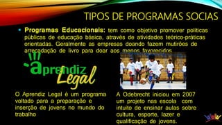 TIPOS DE PROGRAMAS SOCIAS
 Programas Educacionais: tem como objetivo promover políticas
públicas de educação básica, através de atividades teórico-práticas
orientadas. Geralmente as empresas doando fazem mutirões de
arrecadação de livro para doar aos menos favorecidos.
O Aprendiz Legal é um programa
voltado para a preparação e
inserção de jovens no mundo do
trabalho
A Odebrecht iniciou em 2007
um projeto nas escola com
intuito de ensinar aulas sobre
cultura, esporte, lazer e
qualificação de jovens.
 