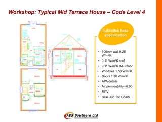 Workshop: Typical Mid Terrace House – Code Level 4


                                   Indicative base
                                    specification



                                • 100mm wall 0.25
                                  W/m2K
                                • 0.11 W/m2K roof
                                • 0.11 W/m2K B&B floor
                                • Windows 1.50 W/m2K
                                • Doors 1.30 W/m2K
                                • APA details
                                • Air permeability - 6.00
                                • MEV
                                • Baxi Duo Tec Combi
 