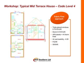 Workshop: Typical Mid Terrace House – Code Level 4


                                    Fabric First
                                     approach



                                • Triple glazed windows
                                  0.78 W/m2K
                                • Doors 0.8 W/m2K
                                • APA details + HI therm
                                  lintel
                                • Air permeability - 4.00
                                • FGHR
                                • WWHR
 