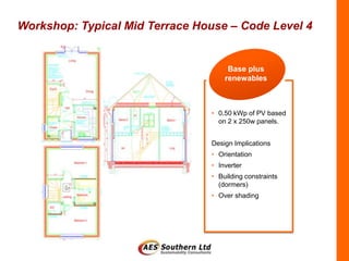 Workshop: Typical Mid Terrace House – Code Level 4


                                     Base plus
                                    renewables



                                • 0.50 kWp of PV based
                                  on 2 x 250w panels.


                                Design Implications
                                • Orientation
                                • Inverter
                                • Building constraints
                                  (dormers)
                                • Over shading
 