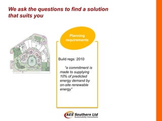 We ask the questions to find a solution
that suits you


                         Planning
                       requirements




                   Build regs: 2010

                       “a commitment is
                    made to supplying
                    10% of predicted
                    energy demand by
                    on-site renewable
                    energy”
 