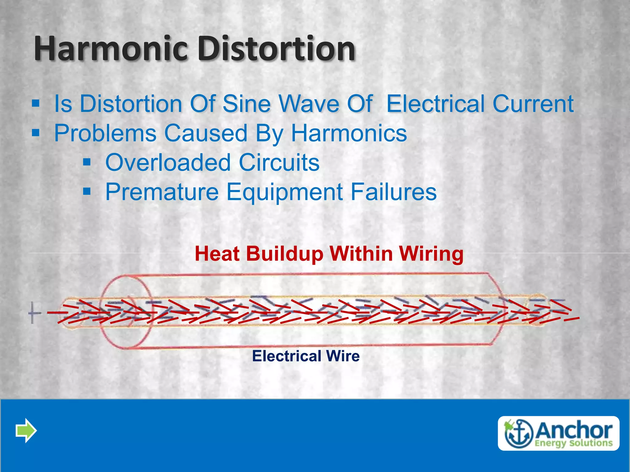 Harmonic Distortion
 Is Distortion Of Sine Wave Of Electrical Current
 Problems Caused By Harmonics
      Overloaded Circuits
      Premature Equipment Failures

               Heat Buildup Within Wiring



                    Electrical Wire
 
