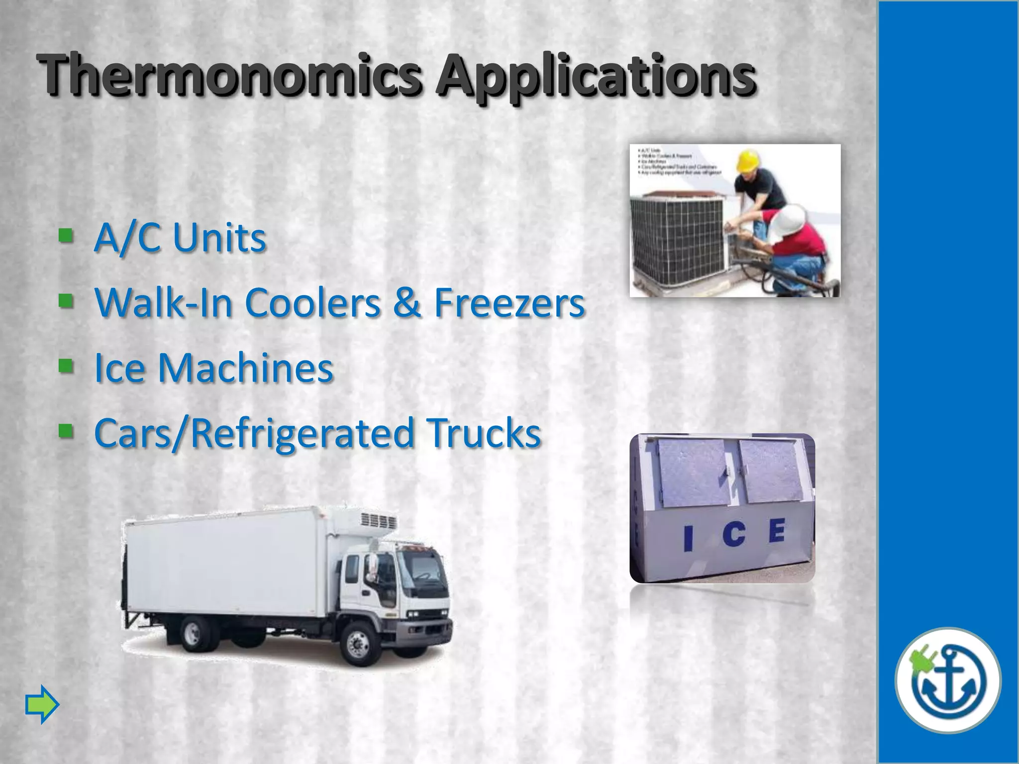 Thermonomics Applications

   A/C Units
   Walk-In Coolers & Freezers
   Ice Machines
   Cars/Refrigerated Trucks
 