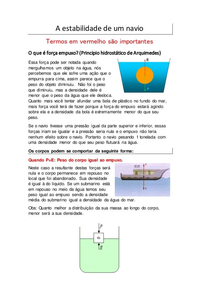 A estabilidade de um navio
Termos em vermelho são importantes
O que é força empuxo? (Principio hidrostático de Arquimedes)...