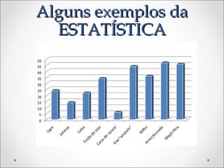Alguns exemplos daAlguns exemplos da
ESTATÍSTICAESTATÍSTICA
 