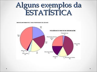 Alguns exemplos daAlguns exemplos da
ESTATÍSTICAESTATÍSTICA
 