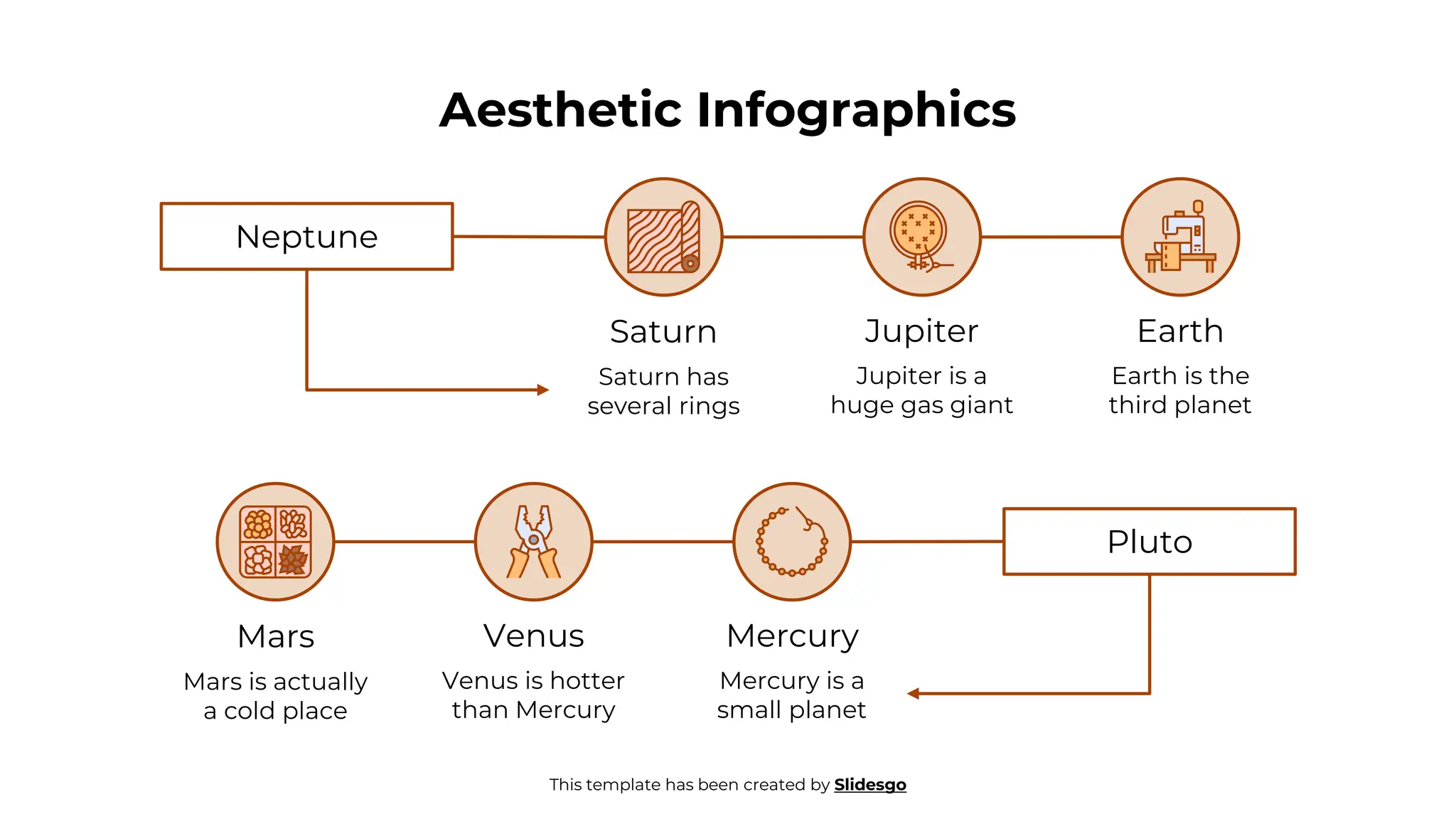 aesthetic infographics slidego here is where this template begins PPT