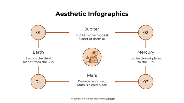 aesthetic infographics slidego here is where this template begins PPT
