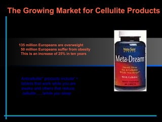 “ Anticellulite" products include tablets that work while you are awake and others that reduce cellulite….. while you sleep!   The Growing Market for Cellulite Products  135 million Europeans are overweight    50 million Europeans suffer from obesity    This is an increase of 25% in ten years 