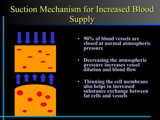 Suction Mechanism for Increased Blood Supply 90% of blood vessels are closed at normal atmospheric pressure Decreasing the atmospheric pressure increases vessel dilation and blood flow Thinning the cell membrane also helps in increased substance exchange between fat cells and vessels  