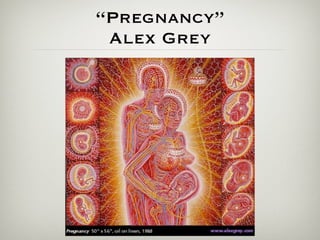 “Pregnancy”
 Alex Grey
 