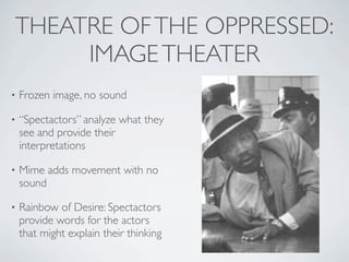 THEATRE OF THE OPPRESSED:
     IMAGE THEATER
•   Frozen image, no sound

•   “Spectactors” analyze what they
    see and provide their
    interpretations

•   Mime adds movement with no
    sound

•   Rainbow of Desire: Spectactors
    provide words for the actors
    that might explain their thinking
 