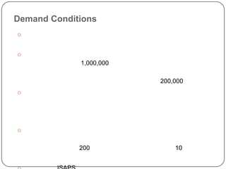 นโยบายสนับสนุนการลงทุน MOFCOM