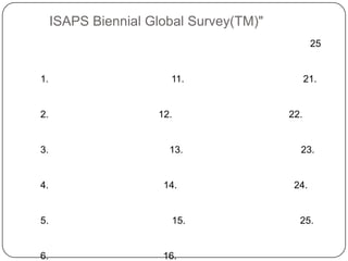 กฏหมายการลงทุน ภาษีRERATED &  SUPPORT INDUSTRY :การรวมอุตสาหกรรมการท่องเที่ยว
