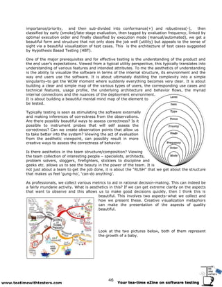 29:'*50,8%m:*2'*25+-" " 0,3" 5/%," 1;.?32)23%3" 2,5'" 8',='*90,8%UrV" 0,3" *'.;15,%11U?V-" " 5/%,"
8&0112=2%3".+"%0*&+"U19'F%Vm&05%?1506%"%)0&;052',-"5/%,"5066%3".+"%)0&;052',"=*%a;%,8+-"&2,F%3".+"
':5290&" %K%8;52'," '*3%*" 0,3" =2,0&&+" 8&0112=2%3" .+" %K%8;52'," 9'3%" U90,;0&m0;5'905%3V-" 7%" 6%5" 0"
.%0;52=;&"='*9"0,3"15*;85;*%"5/05",'5"',&+"3'%1"5/%">'."7%&&"U;52&25+V".;5"0::%0&1"5'"5/%"1%,1%"'="
126/5")20"0".%0;52=;&")21;0&2@052',"'="5%15" 801%1A"B/21""21"5/%"0*8/25%85;*%" '="5%15"801%1"1;66%15%3"
.+"$+:'5/%121"J01%3"B%152,6"U$JBVA"
"
,%"'="5/%"90>'*":*%*%a;2125%1"0,3"='*"%==%852)%"5%152,6"21"5/%";,3%*150,32,6"'="5/%":*'3;85"0,3"

;,3%*150,32,6"'=")0*2';1"=%05;*%1"0,3"2,5%,3%3"055*2.;5%1A"B'"9%"5/%"0%15/%5281"'=";,3%*150,32,6"
21"5/%"0.2&25+"5'")21;0&2@%"5/%"1'=570*%"2,"5%*91"'="5/%"2,5%*,0&"15*;85;*%-"251"%,)2*',9%,5"0,3"5/%"
70+" %,3" ;1%*1" ;1%" 5/%" 1'=570*%A" G5" 21" 0.';5" ;&52905%&+" 32152&&2,6" 5/%" 8'9:&%K25+" 2,5'" 0" 129:&%"
12,6;&0*25+ 5'"6%5"5/%"<<"9'9%,5"7/%*%"1;33%,&+"%)%*+5/2,6".%8'9%1")%*+"8&%0*A"G5"21"0.';5"
.;2&32,6"0"8&%0*"0,3"129:&%"90:" '="5/%")0*2';1"5+:%1"'=";1%*1-" 5/%" 8'**%1:',32,6";1%"801%1" 0,3"
5%8/,280&" =%05;*%1-" ;106%" :*'=2&%-" 5/%" ;,3%*&+2,6" 0*8/25%85;*%" 0,3" .%/0)2'*" =&'71-" 5/%" 9+*203"
2,5%*,0&"8',,%852',1"0,3"5/%",;0,8%1"'="5/%"3%:&'+9%,5"%,)2*',9%,5A"
G5"21"0.';5".;2&32,6"0".%0;52=;&"9%,50&"92,3"90:"'="5/%"%&%9%,5"5'"
.%"5%15%3A"
"
B+:280&&+"5%152,6"21"1%%,"01"1529;&052,6"5/%"1'=570*%"%K5%*,0&&+"
0,3"90F2,6"2,=%*%,8%1"'="8'**%85,%11"=*'9"5/%"'.1%*)052',1A"
I*%"5/%*%":'112.&+".%0;52=;&"70+1"5'"011%11"8'**%85,%11e"G1"25"
:'112.&%" 5'" 2,15*;9%,5" :*'.%1" 5/05" 72&&" 1%&=" 011%11" 5/%"
8'**%85,%11e"W0,"7%"8*%05%"'.1%*)052',":'2,51"5/05"0&&'7";1"
5'"50F%".%55%*"2,5'"5/%"1+15%9e"o2%72,6"5/%"085"'="%)0&;052',"
=*'9" 5/%" 0%15/%528" )2%7:'2,5-" 80," :'112.&+" *%1;&5" 2," 9'*%"
8*%052)%"70+1"5'"011%11"5/%"8'**%85,%11"'=".%/0)2'*A"
"
G1"5/%*%"0%15/%5281"2,"5/%"5%09"15*;85;*%m8'9:'1252',e"o2%72,6"
5/%"5%09"8'&&%852',"'="2,5%*%152,6":%':&%" "1:%820&2151-"0*8/25%851-"
:*'.&%9" 1'&)%*1-" 1&'66%*1-" =2*%=26/5%*1-" 1528F&%*1" 5'" 32182:&2,%" 0,3"
6%%F1"%58A"0&&'71";1"5'"1%%"5/%".%0;5+"2,"5/%":'7%*"'="5/%"5%09A"G5"21"
,'5">;15"0.';5"0"5%09"5'"6%5"5/%">'."3',%-"                               5/05"7%"6%5"0.';5"5/%"15*;85;*%"
                           ?         ?               "
"
I1":*'=%112',0&1-"7%"8'&&%85")0*2';1"9%5*281"5'"023"2,"*052',0&"3%8212',?90F2,6A"B/21"80,"2,3%%3".%"
0"=02*&+"9;,30,%"0852)25+A"</05"21"0%15/%5281"2,"5/21e"G="7%"80,"6%5"%K5*%9%"8&0*25+"',"5/%"01:%851"
5/05" 70,5" 5'" '.1%*)%" 0,3" 5/21" 0&&'71" ;1" 5'" 90F%" 6''3" 3%8212',1" a;28F&+-" 5/%," G" 5/2,F" 5/21" 21"
                                            .%0;52=;&A" B/21" 2,)'&)%1" 57'" 01:%851 7/05" 7%" 8'&&%85" 0,3"
                                            /'7" 7%" :*%1%,5" 5/%1%A" W*%052)%" )21;0&2@052'," 9%50:/'*1"
                                            80," 90F%" 5/%" :*%1%,5052'," '=" 5/%" 01:%851" '=" a;0&25+"
                                            .%0;52=;&A"""
                                            "
                                            "
                                            "
                                            "
                                            Z''F" 05" 5/%" 57'" :285;*%1" .%&'7-" .'5/" '=" 5/%9" *%:*%1%,5"
                                            5/%"6*'75/"'="0".0.+A"
                                            "
                                            "




                                                  RS"
"
 