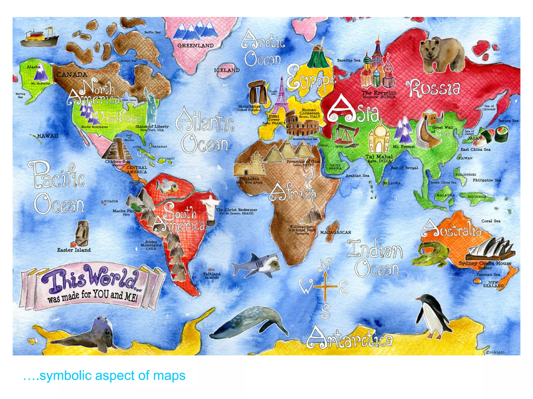 ….symbolic aspect of maps
 