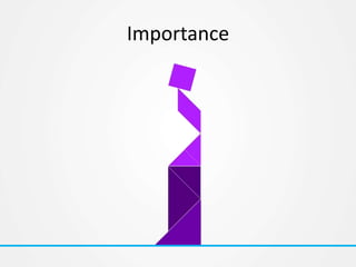 Importance