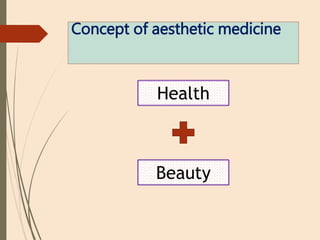 Concept of aesthetic medicine
Health
Beauty
 