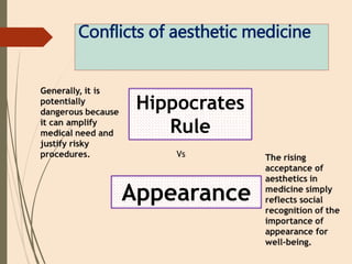 Conflicts of aesthetic medicine
Hippocrates
Rule
Appearance
Vs
 