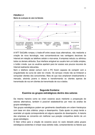 24



FIGURA 3.1
Matriz de avaliação de valor da NetJets




  Preço (investimento Necessidade de      Custo dos trajetos   Rapidez quanto ao      Facilidade da      Flexibilidade e   Serviços de bordo
  na compra + cpreço gerenciamento do com o avião vazio         tempo total de      viagem (inclusive    confiabilidade
   variável por vôo) avião pelos clientes                           viagem         check-in, alfândega                        Jato particular
                          (gestão e                                                        etc)
                                                                                                                              NetJets
                      administração da
                          aeronave)                                                                                           P rimeira classe




A NTT DoCoMo rompeu o trade-off entre essas duas alternativas, não mediante a
criação de nova tecnologia, mas concentrando-se nas vantagens decisivas da
Internet em relação ao telefone celular e vice-versa. A empresa reduziu ou eliminou
todos os demais atributos. Sua interface amigável ao usuário tem um botão simples,
o botão i-mode, que os usuários apertam para ter acesso aos poucos recursos de
Internet realmente relevantes.
Nem o telefone celular comum nem o PC foram capazes de competir com a
singularidade da curva de valor do i-mode. Os serviços i-mode não se limitaram a
conquistar clientes dos concorrentes. Mais do que isso ampliaram drasticamente o
mercado, atraindo jovens e idosos e transformando os clientes apenas de
transmissão de voz em clientes de transmissão de voz e dados.



                               Segunda fronteira:
                Examine os grupos estratégicos dentro dos setores

Da mesma maneira como se criam oceanos azuis mediante a prospecção de
setores alternativos, também é possível estabelecê-los por meio da analise de
grupos estratégicos.
Tais grupos estratégicos podem ser geralmente classificados em ordem hierárquica
com base em dois critérios: preço e desempenho. Cada ajuste no preço tende a
acarretar um ajuste correspondente em alguns aspectos do desempenho. A maioria
das empresas se concentra em melhorar sua posição competitiva dentro de um
grupo estratégico.
O fator crítico para a criação de oceanos azuis no vazio deixado pelos grupos
estratégicos existentes é romper essa estreita visão, compreendendo os fatores que
 