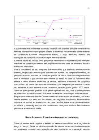 31




                                                                                                         B arbearia japonesa
                                                                                                         QB House


    P reço   B alcão de    Seerviço s extras    A mplitude do s   Higiene   Tempo de espera Tempo de corte     Sistema de
              reserva     (além do co rte de   tratamentos de                                 do cabelo    "lavagem a ar" de
                               cabelo )             cabelo                                                 alto desempenho




A quantidade de não-clientes era muito superior à de clientes. Embora a maioria das
famílias pobres tivesse seu próprio terreno e o cimento fosse vendido como material
de construção funcional relativamente barato, o povo mexicano morava em
condições de superpopulação crônica por metro quadrado.
A classe pobre do México tinha poupança insuficiente e inconstante para comprar
materiais de construção embora ser proprietário de uma casa de alvenaria fosse o
sonho dos mexicanos.
Com o lançamento de seu programa Patrimonio Hoy, que deslocou a orientação do
cimento, de produto funcional para presente dos sonhos. Ao comprarem cimento, as
pessoas estavam em vias de construir quartos de amor, onde se compartilhariam
risos e felicidade – que presente seria melhor do esse? Na base do Patrimonio Hoy
estava o velho sistema mexicano de tandas, esquema tradicional de poupança
comunitária. Na tanda, dez pessoas contribuem com 100 pesos por semana, durante
dez semanas. A cada semana ocorre um sorteio para ver quem “ganha” 1000 pesos.
Todos os participantes ganham 1000 pesos apenas uma vez, mas quando ganham
recebem uma soma de dinheiro suficiente para efetuar uma compra mais volumosa.
Enquanto os concorrentes da Cemex comercializavam sacos de cimento, a Cemex
vendia sonhos por meio de um modelo de negócios envolvendo financiamento
criativo e know-how. A Cemex ainda deu passo adiante, oferecendo pequenas festas
na cidade quando alguém concluía um cômodo, reforçando assim a felicidade das
pessoas e a tradição da tanda.



             Sexta fronteira: Examine o transcurso do tempo

Todos os setores estão sujeitos a tendências externas que afetam seus negócios ao
longo do tempo. Pense na rápida ascensão da Internet ou na ampla disseminação
do movimento mundial pela proteção do meio ambiente. A observação dessas
 