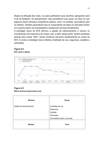 38



Depois da afixação das notas, os juizes justificaram suas escolhas, agregando outro
nível de feedback. Ao apresentarem, elas perceberam que quase um terço do que
julgavam serem atributos competitivos básicos, eram, na verdade, secundários para
os clientes. Também aprenderam que os compradores de todos os mercados tinham
um conjunto básico de necessidades e esperavam serviços semelhantes.
A estratégia futura da EFS eliminou a gestão de relacionamento e reduziu os
investimentos em executivos de contas, que, a partir desse ponto, seriam escalados
apenas para contas “AAA”. Essas iniciativas reduziram drasticamente os custos da
EFS. E ainda a estratégia futura enfatizou facilidade de uso, segurança, exatidão e
velocidade.


Figura 4.4
EFS: antes e depois



            Estratégia prévia da EFS e de outro s
            concorrentes tradicio nais
            Estratégia final da EFS




    Preço      Gestão de      Executivo de     Operadores    Facilidade de   Segurança   Exatidão   Velocidade    Comentários do   Confirmação   Rastreament o
            relacionamento      contas        corporativos         uso                                               mercado




Figura 4.5
Matriz eliminar-reduzir-elevar-criar




                             Eliminar                                                                            Elevar


Gestão de relacionamento                                                          Facilidade de uso
                                                                                  Segurança
                                                                                  Exatidão
                                                                                  Velocidade
                                                                                  Comentários sobre o mercado


                             Reduzir                                                                             Criar
 