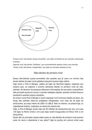 43




                                Segundo            Terceiro
            Primeiro nível                         nível
                                nível


            Seu mercado




Primeiro nível: não-clientes “quase-convertidos”, que estão na fronteira do seu mercado, prontos para
embarcar.
Segundo nível: não-clientes “refratários”, que conscientemente optaram contra o seu mercado.
Terceiro nível: não-clientes “inexplorados”, que estão em mercados distantes do seu.


                             Não-clientes de primeiro nível

Esses não-clientes quase-convertidos são aqueles que já usam um mínimo das
atuais ofertas do setor como paliativo enquanto buscam algo melhor.
Veja como a Pret A Manger, cadeia de lojas de fast-food inglesa, expandiu seu
oceano azul, ao explorar a enorme demanda latente no primeiro nível de não-
clientes. Ao decorrer da pesquisa obtiveram informações de que todos compartilham
três principais ponto em comum: queriam refeições rápidas, queriam comida fresca e
saudável e queriam preços razoáveis.
Ao entrar numa Pret A Manger é como ingressar num luminoso estúdio art deco. Ao
longo das paredes vêem-se prateleiras refrigeradas, com mais de 30 tipos de
sanduíches, ao preço médio de US$ 4 a US$ 6, feito no mesmo, na própria loja, co
ingredientes frescos, recebidos na manha do mesmo dia.
Hoje, a Pret A Manger vende mais de 25 milhões de sanduíches por ano, em suas
130 lojas no Reino Unido e em suas lojas recém-inaugurados em Nova York e em
Hong Kong.
Quais são as principais razoes pelas quais os não-clientes de primeiro nível querem
pular do navio e abandonar o seu setor? Veja os pontos em comum entre suas
 