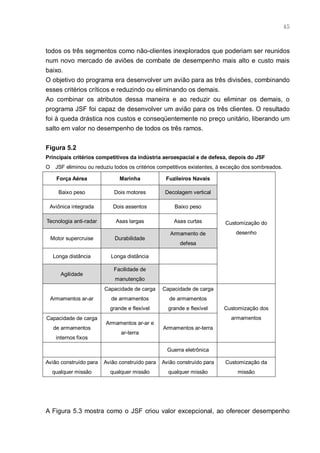 45



todos os três segmentos como não-clientes inexplorados que poderiam ser reunidos
num novo mercado de aviões de combate de desempenho mais alto e custo mais
baixo.
O objetivo do programa era desenvolver um avião para as três divisões, combinando
esses critérios críticos e reduzindo ou eliminando os demais.
Ao combinar os atributos dessa maneira e ao reduzir ou eliminar os demais, o
programa JSF foi capaz de desenvolver um avião para os três clientes. O resultado
foi à queda drástica nos custos e conseqüentemente no preço unitário, liberando um
salto em valor no desempenho de todos os três ramos.


Figura 5.2
Principais critérios competitivos da indústria aeroespacial e de defesa, depois do JSF
O    JSF eliminou ou reduziu todos os critérios competitivos existentes, à exceção dos sombreados.

      Força Aérea              Marinha            Fuzileiros Navais

       Baixo peso            Dois motores        Decolagem vertical

 Aviônica integrada         Dois assentos            Baixo peso

Tecnologia anti-radar        Asas largas             Asas curtas          Customização do
                                                    Armamento de               desenho
    Motor supercruise        Durabilidade
                                                        defesa

     Longa distância       Longa distância

                            Facilidade de
        Agilidade
                             manutenção
                         Capacidade de carga    Capacidade de carga
    Armamentos ar-ar       de armamentos           de armamentos
                           grande e flexível       grande e flexível      Customização dos
Capacidade de carga                                                          armamentos
                         Armamentos ar-ar e
     de armamentos                               Armamentos ar-terra
                               ar-terra
      internos fixos

                                                  Guerra eletrônica

Avião construído para   Avião construído para   Avião construído para     Customização da
    qualquer missão        qualquer missão         qualquer missão             missão




A Figura 5.3 mostra como o JSF criou valor excepcional, ao oferecer desempenho
 
