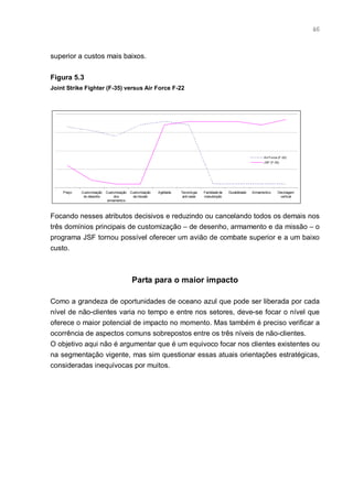 46



superior a custos mais baixos.


Figura 5.3
Joint Strike Fighter (F-35) versus Air Force F-22




                                                                                                                        A ir Force (F-22)
                                                                                                                        JSF (F-35)




    Preço   Customização   Customização   Customização   Agilidade   Tecnologia    Facilidade de   Durabilidade   Armamentos      Decolagem
             do desenho         dos        da missão                  anti-radar   manutenção                                      vertical
                            armamentos



Focando nesses atributos decisivos e reduzindo ou cancelando todos os demais nos
três domínios principais de customização – de desenho, armamento e da missão – o
programa JSF tornou possível oferecer um avião de combate superior e a um baixo
custo.



                                           Parta para o maior impacto

Como a grandeza de oportunidades de oceano azul que pode ser liberada por cada
nível de não-clientes varia no tempo e entre nos setores, deve-se focar o nível que
oferece o maior potencial de impacto no momento. Mas também é preciso verificar a
ocorrência de aspectos comuns sobrepostos entre os três níveis de não-clientes.
O objetivo aqui não é argumentar que é um equivoco focar nos clientes existentes ou
na segmentação vigente, mas sim questionar essas atuais orientações estratégicas,
consideradas inequívocas por muitos.
 