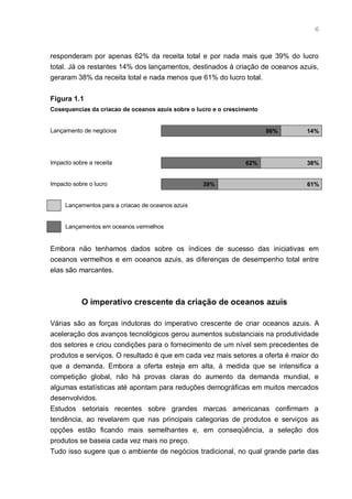 6



responderam por apenas 62% da receita total e por nada mais que 39% do lucro
total. Já os restantes 14% dos lançamentos, destinados à criação de oceanos azuis,
geraram 38% da receita total e nada menos que 61% do lucro total.


Figura 1.1
Cosequencias da criacao de oceanos azuis sobre o lucro e o crescimento


Lançamento de negócios                                                   86%   14%




Impacto sobre a receita                                          62%           38%


Impacto sobre o lucro                              39%                         61%


     Lançamentos para a criacao de oceanos azuis


     Lançamentos em oceanos vermelhos


Embora não tenhamos dados sobre os índices de sucesso das iniciativas em
oceanos vermelhos e em oceanos azuis, as diferenças de desempenho total entre
elas são marcantes.



           O imperativo crescente da criação de oceanos azuis

Várias são as forças indutoras do imperativo crescente de criar oceanos azuis. A
aceleração dos avanços tecnológicos gerou aumentos substanciais na produtividade
dos setores e criou condições para o fornecimento de um nível sem precedentes de
produtos e serviços. O resultado é que em cada vez mais setores a oferta é maior do
que a demanda. Embora a oferta esteja em alta, à medida que se intensifica a
competição global, não há provas claras do aumento da demanda mundial, e
algumas estatísticas até apontam para reduções demográficas em muitos mercados
desenvolvidos.
Estudos setoriais recentes sobre grandes marcas americanas confirmam a
tendência, ao revelarem que nas principais categorias de produtos e serviços as
opções estão ficando mais semelhantes e, em conseqüência, a seleção dos
produtos se baseia cada vez mais no preço.
Tudo isso sugere que o ambiente de negócios tradicional, no qual grande parte das
 