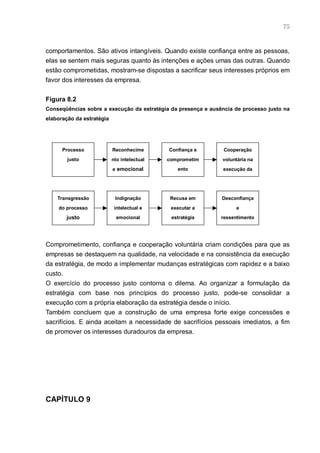 75



comportamentos. São ativos intangíveis. Quando existe confiança entre as pessoas,
elas se sentem mais seguras quanto às intenções e ações umas das outras. Quando
estão comprometidas, mostram-se dispostas a sacrificar seus interesses próprios em
favor dos interesses da empresa.


Figura 8.2
Conseqüências sobre a execução da estratégia da presença e ausência de processo justo na
elaboração da estratégia




      Processo             Reconhecime       Confiança e        Cooperação
        justo              nto intelectual   comprometim       voluntária na
                           e emocional          ento            execução da




    Transgressão            Indignação        Recusa em        Desconfiança
    do processo             intelectual e     executar a            e
       justo                 emocional        estratégia       ressentimento




Comprometimento, confiança e cooperação voluntária criam condições para que as
empresas se destaquem na qualidade, na velocidade e na consistência da execução
da estratégia, de modo a implementar mudanças estratégicas com rapidez e a baixo
custo.
O exercício do processo justo contorna o dilema. Ao organizar a formulação da
estratégia com base nos princípios do processo justo, pode-se consolidar a
execução com a própria elaboração da estratégia desde o início.
Também concluem que a construção de uma empresa forte exige concessões e
sacrifícios. E ainda aceitam a necessidade de sacrifícios pessoais imediatos, a fim
de promover os interesses duradouros da empresa.




CAPÍTULO 9
 