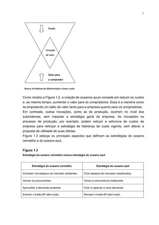 9




                       Custo




                     Inovação

                     de valor




                       Valor para
                       o comprador


 Busca simultânea de diferenciação e baixo custo



Como mostra a Figura 1.2, a criação de oceanos azuis consiste em reduzir os custos
e, ao mesmo tempo, aumentar o valor para os compradores. Essa é a maneira como
se empreende um salto de valor tanto para a empresa quanto para os compradores.
Em contraste, outras inovações, como as de produção, ocorrem no nível dos
subsistemas, sem impactar a estratégia geral da empresa. As inovações no
processo de produção, por exemplo, podem reduzir a estrutura de custos da
empresa para reforçar a estratégia de liderança de custo vigente, sem alterar a
proposta de utilidade de suas ofertas.
Figura 1.3 esboça os principais aspectos que definem as estratégias do oceano
vermelho e do oceano azul.


Figura 1.3
Estratégia do oceano vermelho versus estratégia do oceano azul



        Estratégia do oceano vermelho                        Estratégia do oceano azul

Competir nos espaços de mercado existentes.        Criar espaços de mercado inexplorados.

Vencer os concorrentes.                            Tornar a concorrência irrelevante.

Aproveitar a demanda existente.                    Criar e capturar a nova demanda.

Exercer o trade-off valor-custo.                   Romper o trade-off valor-custo.
 