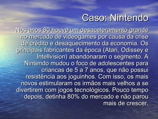 Caso: NintendoCaso: Nintendo
Nos anos 80 houve um desaceleramento grandeNos anos 80 houve um desaceleramento grande
no mercado de videogames por causa da criseno mercado de videogames por causa da crise
de crédito e desaquecimento da economia. Osde crédito e desaquecimento da economia. Os
principais fabricantes da época (Atari, Odissey eprincipais fabricantes da época (Atari, Odissey e
Intellvision) abandonaram o segmento. AIntellvision) abandonaram o segmento. A
Nintendo mudou o foco de adolescentes paraNintendo mudou o foco de adolescentes para
criancas de 5 a 7 anos, que não possuicriancas de 5 a 7 anos, que não possui
resistência aos joguinhos. Com isso, os maisresistência aos joguinhos. Com isso, os mais
novos estimularam os irmãos mais velhos a senovos estimularam os irmãos mais velhos a se
divertirem com jogos tecnológicos. Pouco tempodivertirem com jogos tecnológicos. Pouco tempo
depois, detinha 80% do mercado e não paroudepois, detinha 80% do mercado e não parou
mais de crescer.mais de crescer.
 