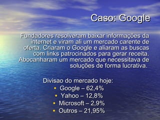 Caso: GoogleCaso: Google
Fundadores resolveram baixar informações daFundadores resolveram baixar informações da
internet e viram ali um mercado carente deinternet e viram ali um mercado carente de
oferta. Criaram o Google e aliaram as buscasoferta. Criaram o Google e aliaram as buscas
com links patrocinados para gerar receita.com links patrocinados para gerar receita.
Abocanharam um mercado que necessitava deAbocanharam um mercado que necessitava de
soluções de forma lucrativa.soluções de forma lucrativa.
Divisao do mercado hoje:Divisao do mercado hoje:
• Google – 62,4%Google – 62,4%
• Yahoo – 12,8%Yahoo – 12,8%
• Microsoft – 2,9%Microsoft – 2,9%
• Outros – 21,95%Outros – 21,95%
 
